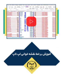 نقشه خوانی لپ تاپ و کامپیوتر