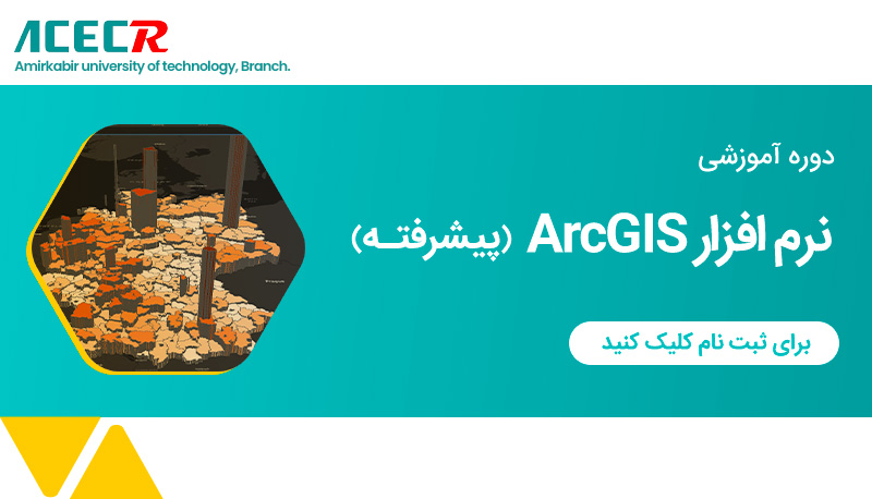 Arc GIS