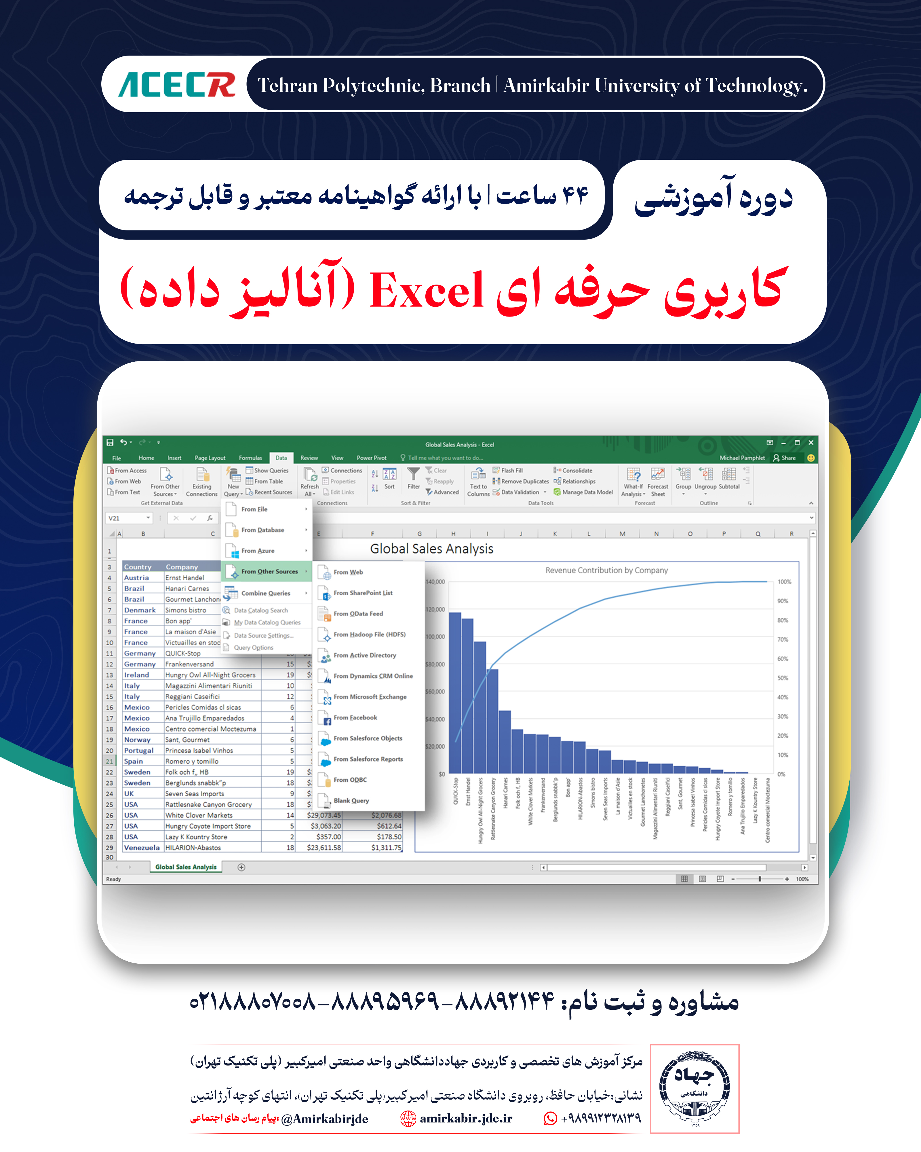 آموزش اکسل آنالیز داده