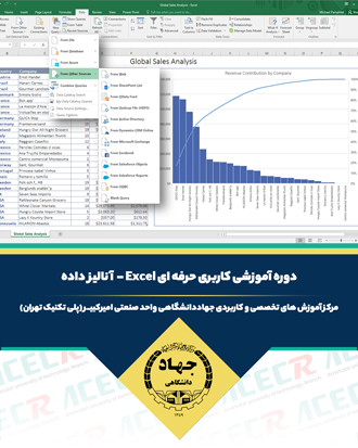 آموزش اکسل آنالیز داده